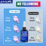 Highly transparent UV glue, waterproof, UV-enhanced curing, used for handicraft production, DIY models. (with ultraviolet lamp) – Image 3